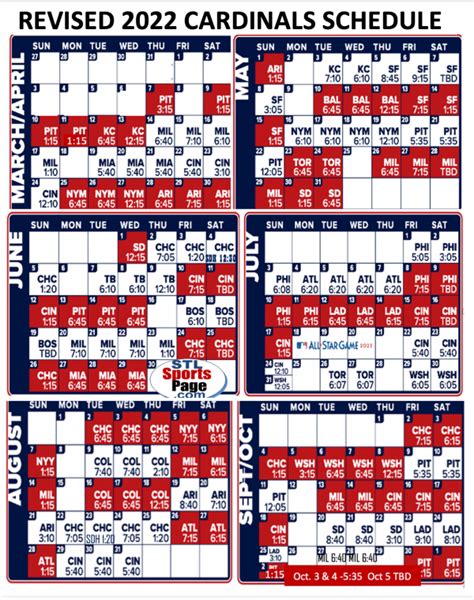 st louis cardinals promotions|Cardinals release 2022 promotions schedule .